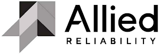 ALLIED RELIABILITY