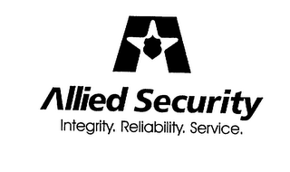 ALLIED SECURITY INTEGRITY. RELIABILITY. SERVICE.