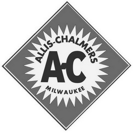ALLIS-CHALMERS A-C MILWAUKEE logo