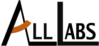 ALLLABS logo