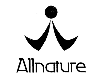 ALLNATURE logo