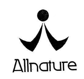 ALLNATURE logo