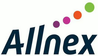 ALLNEX logo