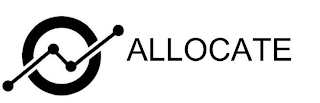 ALLOCATE logo