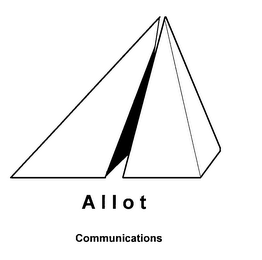 ALLOT COMMUNICATIONS