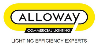 ALLOWAY COMMERCIAL LIGHTING LIGHTING EFFICIENCY EXPERTS logo
