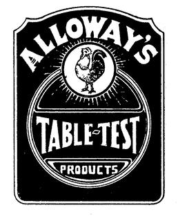 ALLOWAY'S logo
