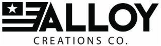 ALLOY CREATIONS CO.