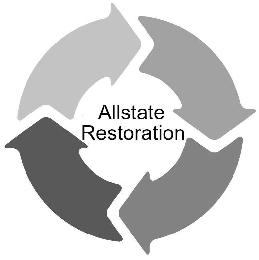 ALLSTATE RESTORATION logo