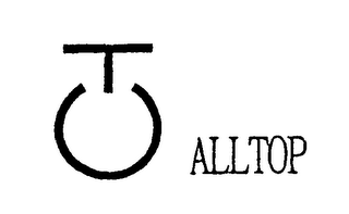 ALLTOP logo