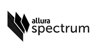 ALLURA SPECTRUM logo