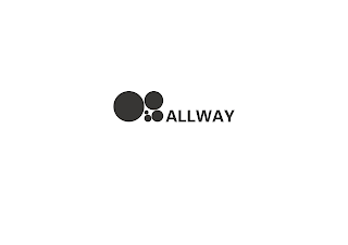 ALLWAY logo