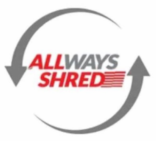 ALLWAYS SHRED logo