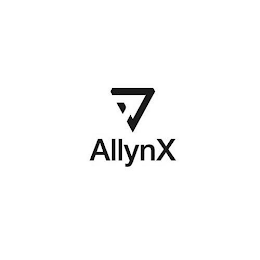 ALLYNX logo