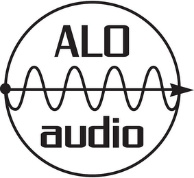 ALO AUDIO