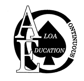 ALOA CONTINUOUS EDUCATION logo