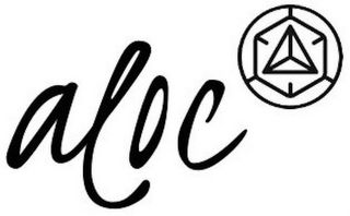ALOC logo