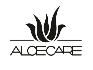 ALOECARE logo