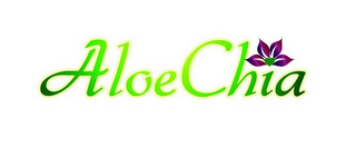 ALOECHIA logo