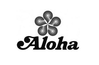 ALOHA logo