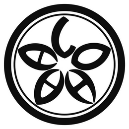 ALOHA logo