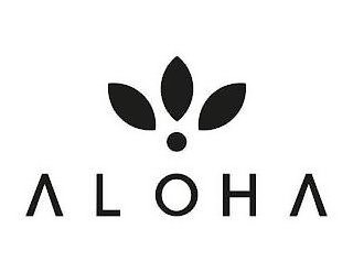 ALOHA logo