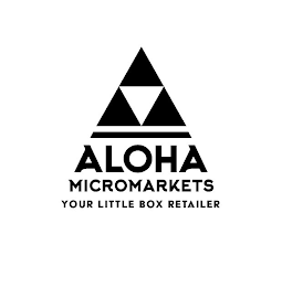 ALOHA MICROMARKETS YOUR LITTLE BOX RETAILER logo