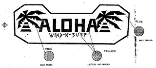 ALOHA WIND-N-SURF logo