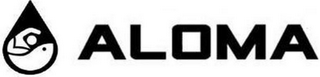 ALOMA logo