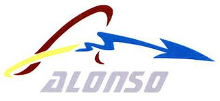 ALONSO logo
