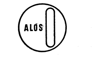 ALOS logo