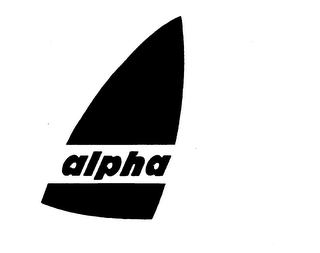 ALPHA logo