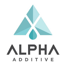 ALPHA ADDITIVE logo