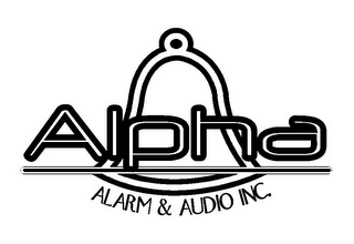 ALPHA ALARM & AUDIO INC. logo