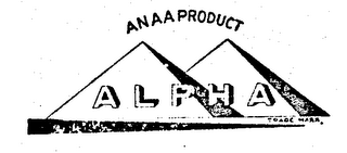 ALPHA ANAA PRODUCT logo