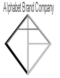 ALPHABET BRAND COMPANY logo
