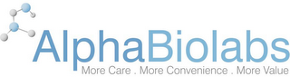 ALPHABIOLABS MORE CARE. MORE CONVENIENCE. MORE VALUE logo