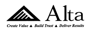 ALTA CREATE VALUE BUILD TRUST DELIVER RESULTS logo