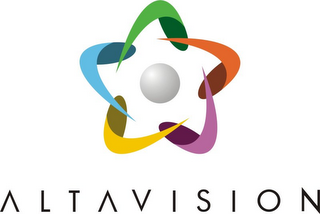 ALTAVISION logo