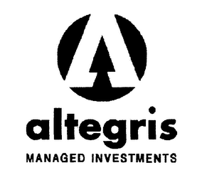 ALTEGRIS MANAGED INVESTMENTS logo