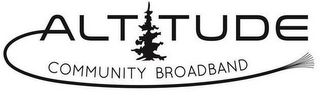 ALTITUDE COMMUNITY BROADBAND logo