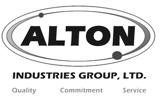 ALTON INDUSTRIES GROUP, LTD. QUALITY COMMITMENT SERVICE logo