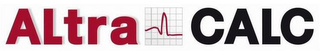 ALTRA CALC logo