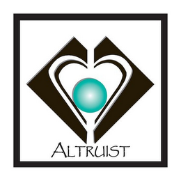ALTRUIST logo