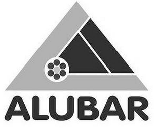 ALUBAR logo