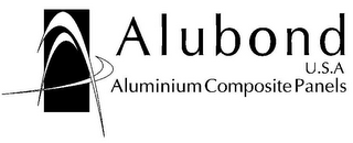 ALUBOND U.S.A. ALUMINIUM COMPOSITE PANELS logo