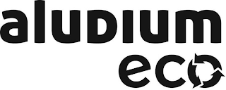 ALUDIUM ECO logo