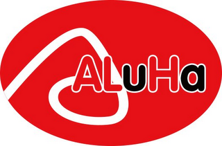 ALUHA logo