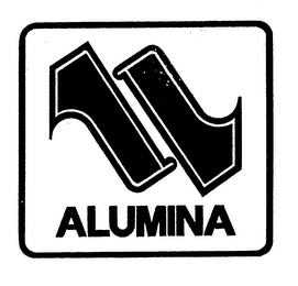 ALUMINA logo