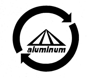 ALUMINUM